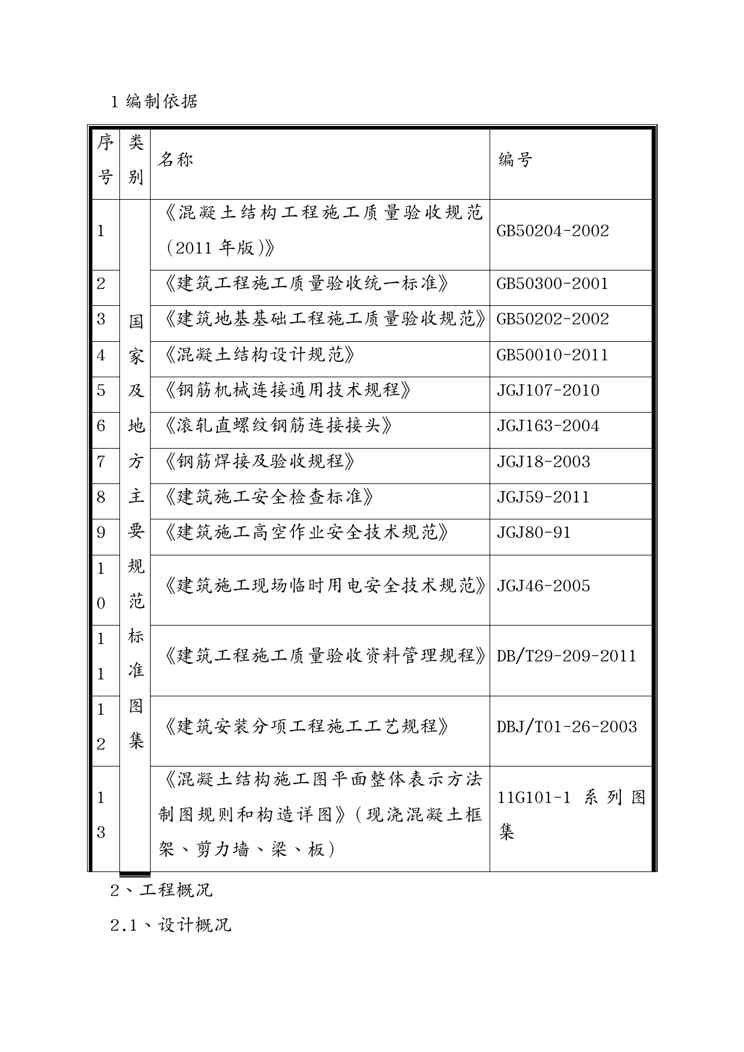 {企业通用培训}城市广场工程工程钢筋施工方案讲义1609152397
