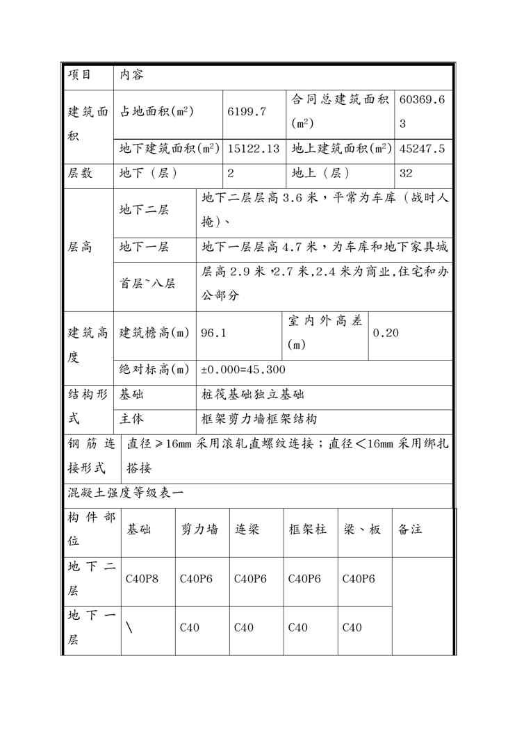{企业通用培训}城市广场工程工程钢筋施工方案讲义1609152397