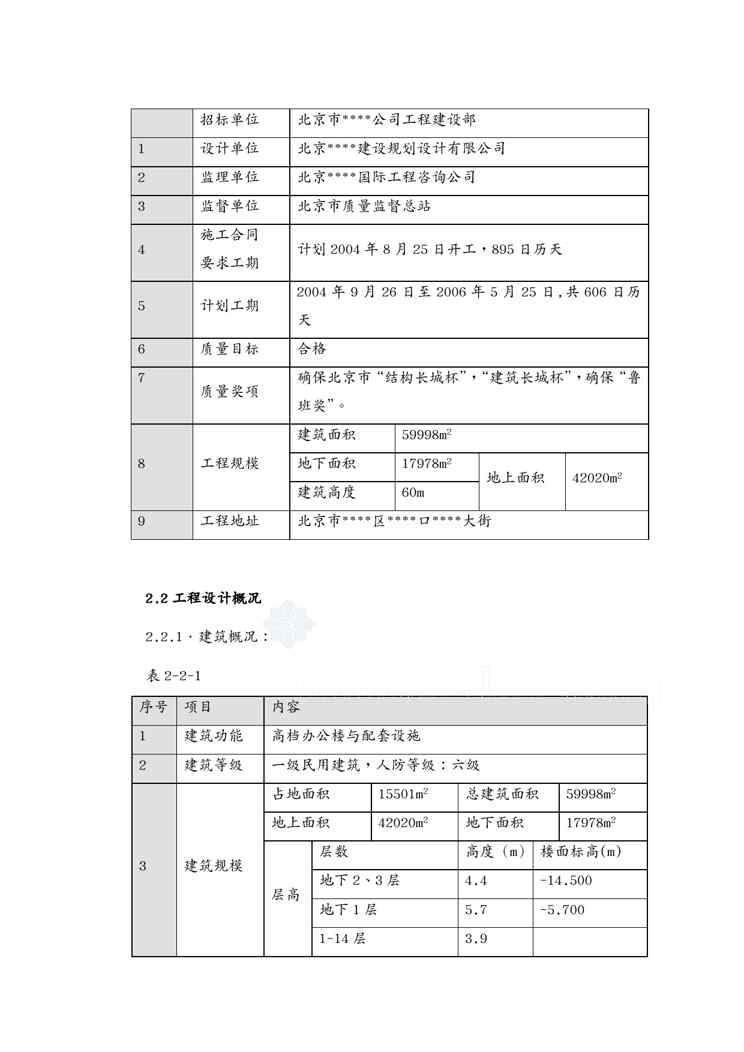 {企业通用培训}某综合高层办公楼装修施工方案讲义1609152381