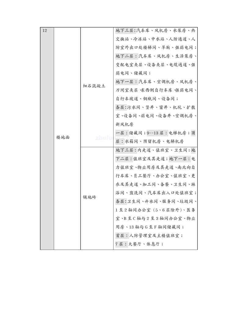 {企业通用培训}某综合高层办公楼装修施工方案讲义1609152381