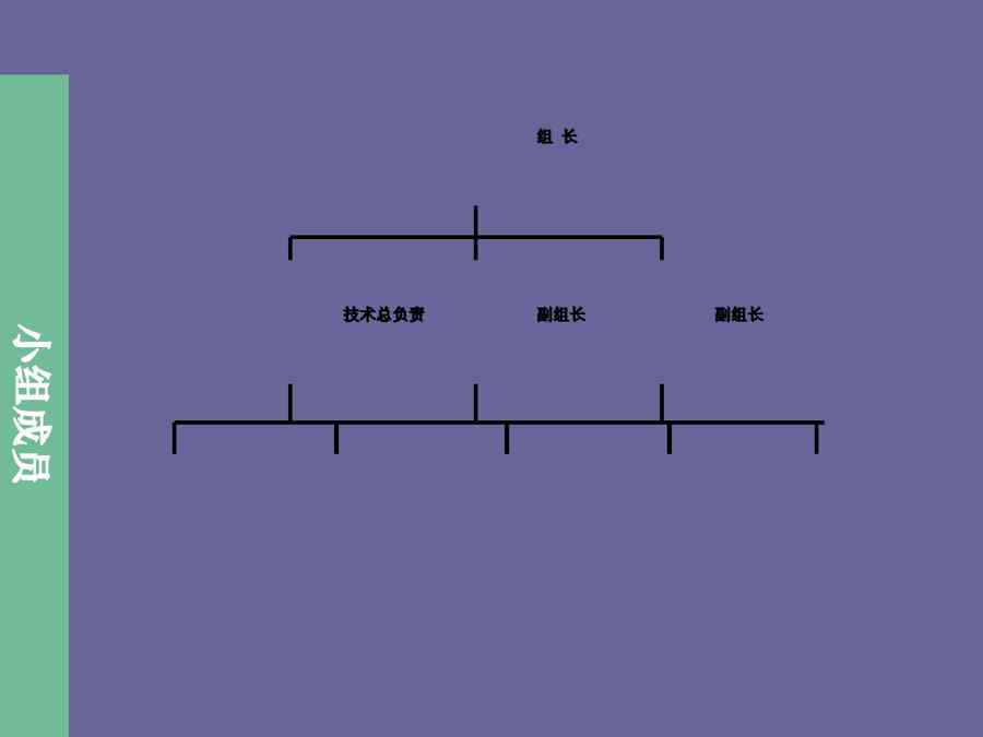 {品质管理QC七大手法}QC成果建筑工程施工现场雨水回收再利用方案研究