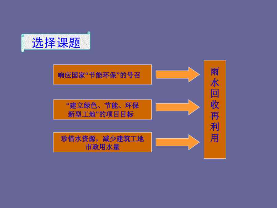 {品质管理QC七大手法}QC成果建筑工程施工现场雨水回收再利用方案研究