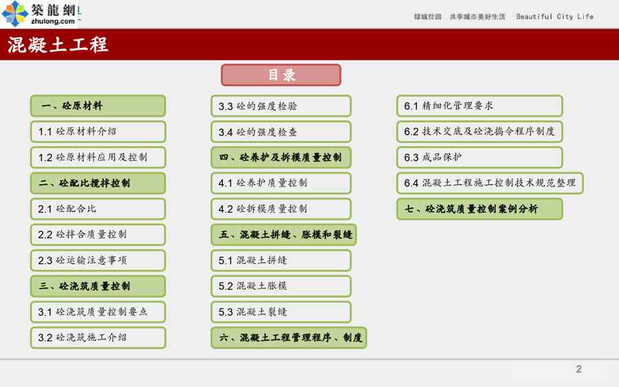 {品质管理品质培训}建筑工程混凝土工程施工全过程质量控制讲义107