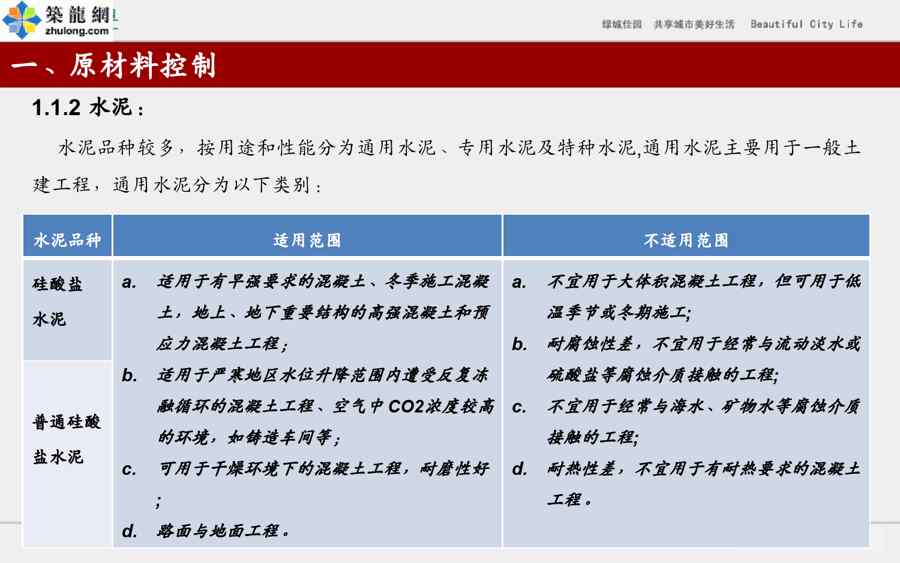 {品质管理品质培训}建筑工程混凝土工程施工全过程质量控制讲义107