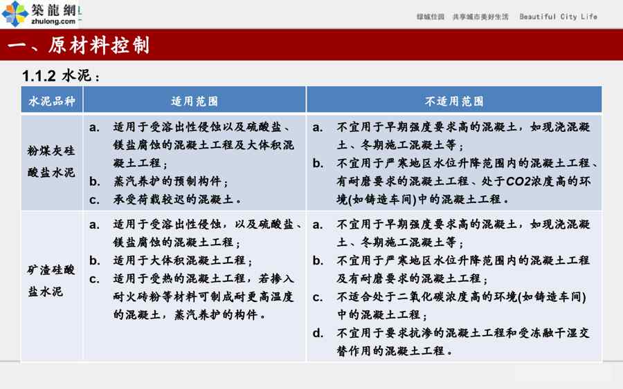 {品质管理品质培训}建筑工程混凝土工程施工全过程质量控制讲义107