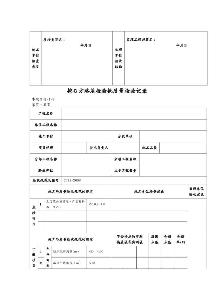 {品质管理制度表格}城镇道路工程施工与质量验收规范JJ某某某检验批表格