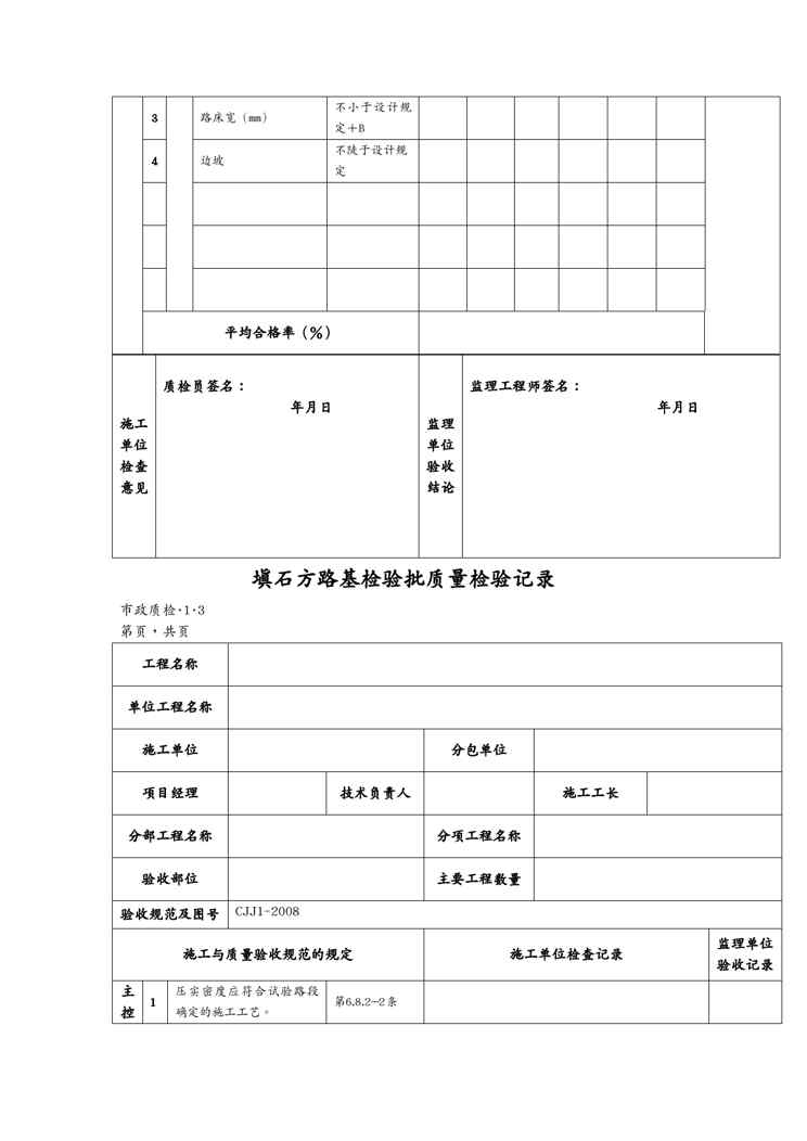 {品质管理制度表格}城镇道路工程施工与质量验收规范JJ某某某检验批表格