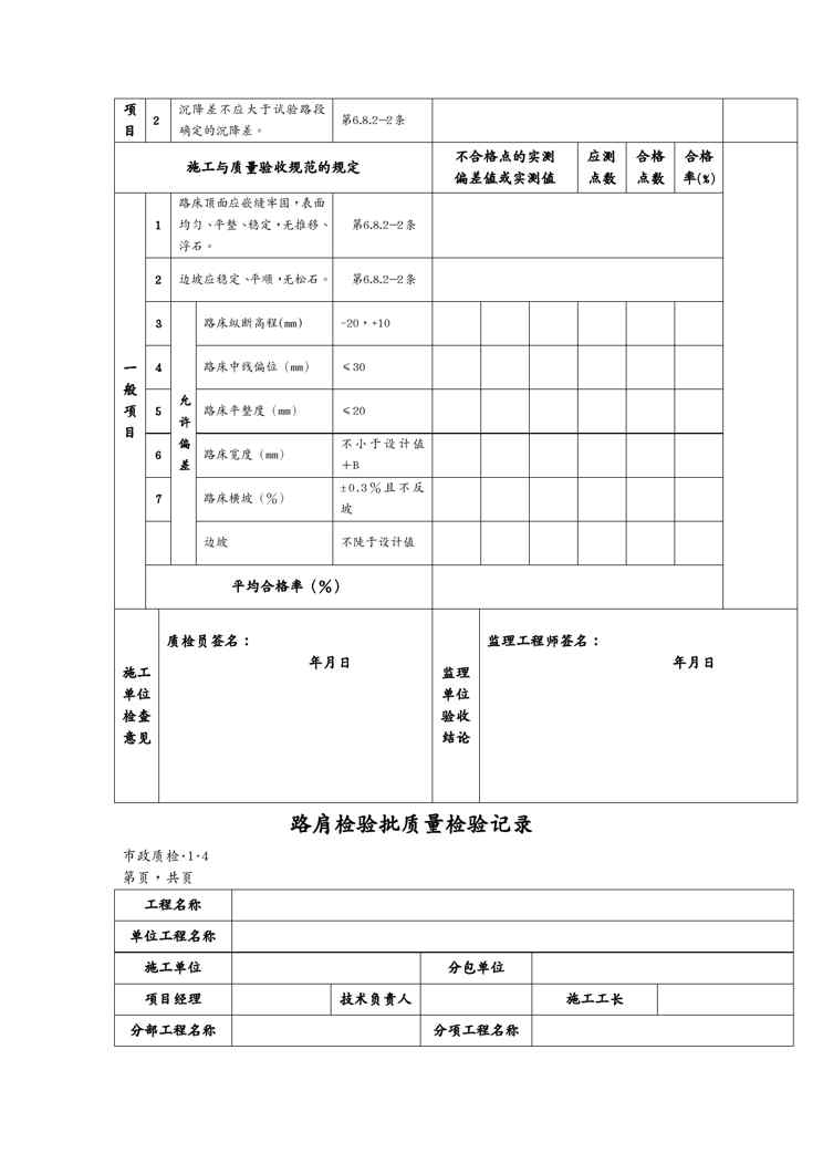 {品质管理制度表格}城镇道路工程施工与质量验收规范JJ某某某检验批表格