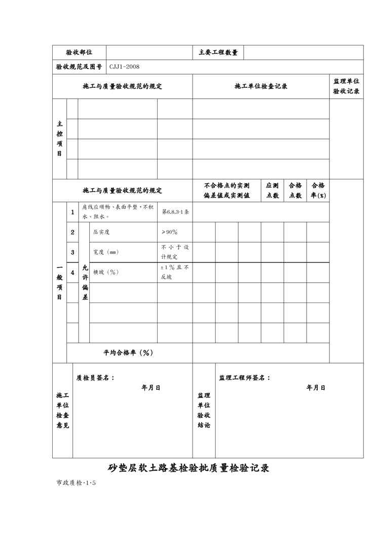 {品质管理制度表格}城镇道路工程施工与质量验收规范JJ某某某检验批表格