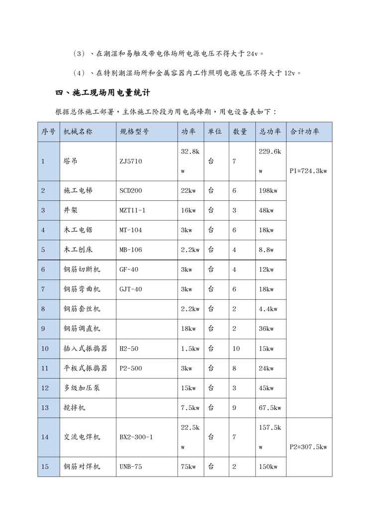 {企业通用培训}某建设公司施工临时用电施工方案讲义1609152382