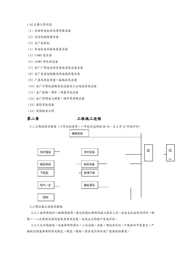 {工厂管理运营管理}保康寺坪水电站厂房机电安装施工组织设计DOC62页