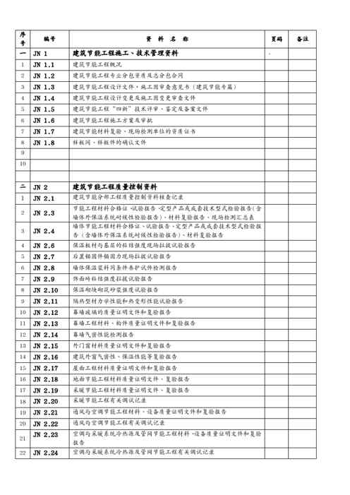 建筑工程质量建筑节能工程施工质量验收资料昆山经济技术开发区建设工程
