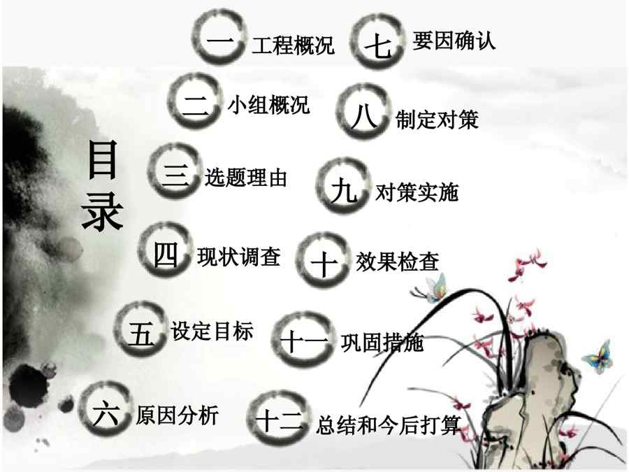 {品质管理QC七大手法}QC成果框架结构工业厂房工程提高大面积水磨石楼地面施工质量QC成果汇报40