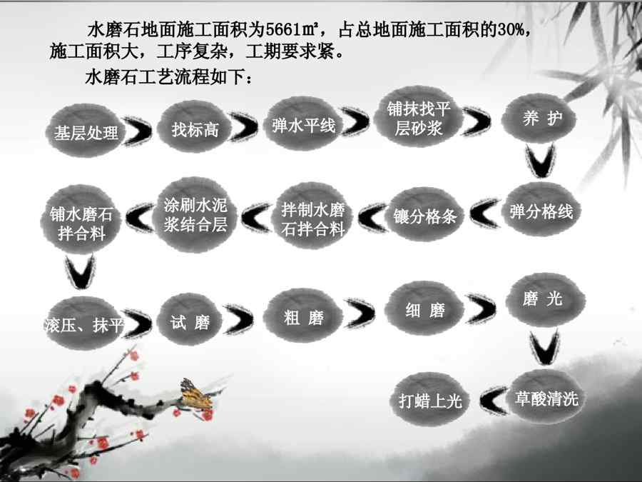 {品质管理QC七大手法}QC成果框架结构工业厂房工程提高大面积水磨石楼地面施工质量QC成果汇报40
