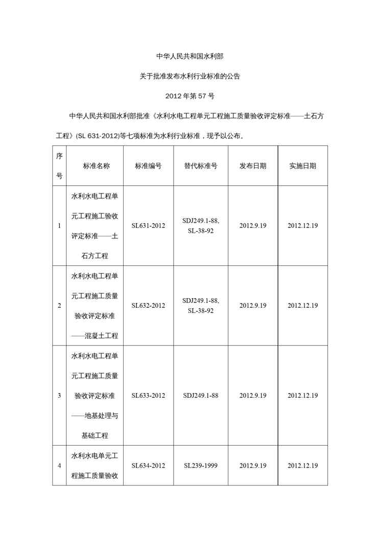{工程标准法规}SL6342012堤防工程施工质量验收评定标准DOC33页)