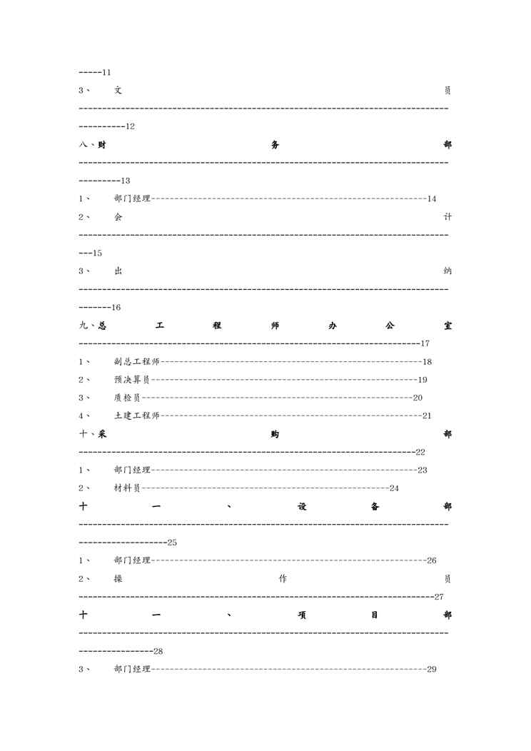 {人力资源岗位职责}公司组织架构图和岗位说明书建筑公司1609152479