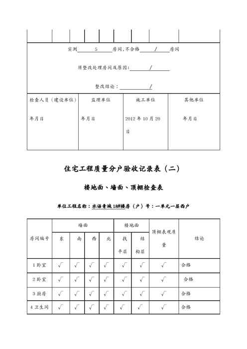 {品质管理制度表格}住宅工程质量分户验收记录表二楼地面墙面顶棚检查表