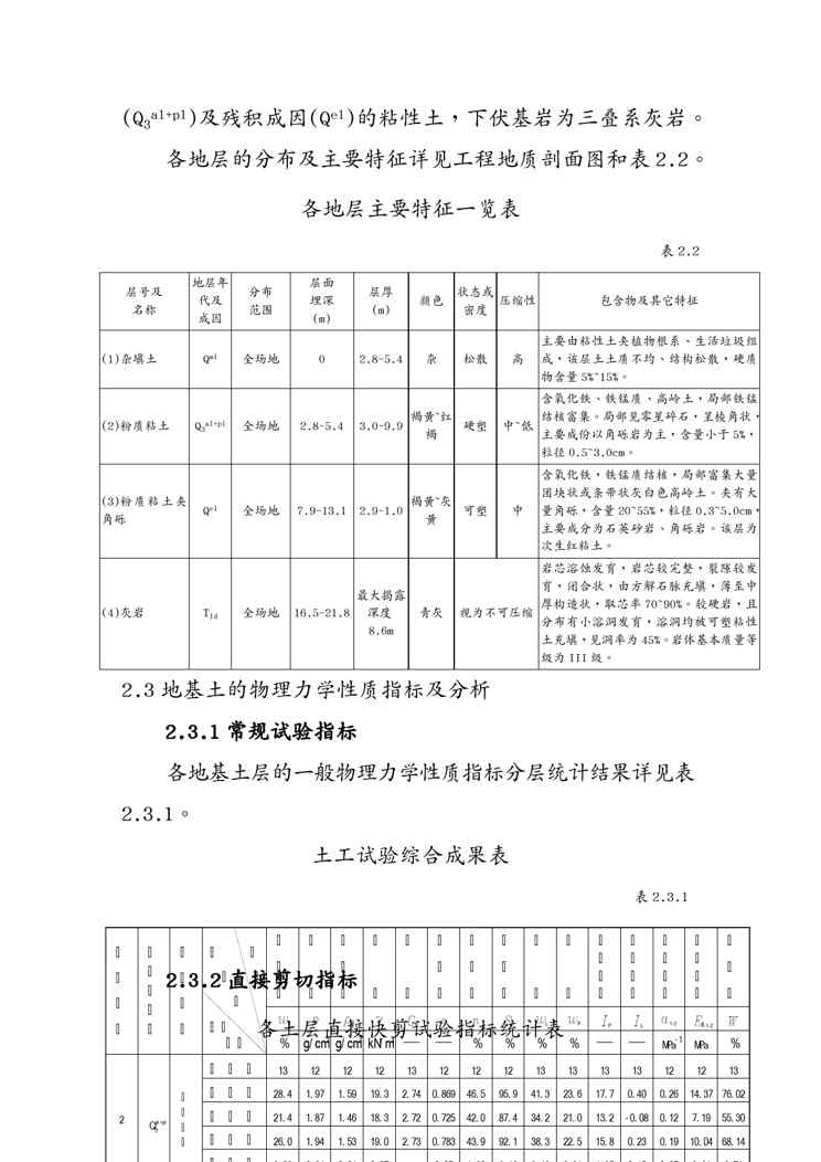 {财务管理投资管理}武汉光谷投资建设公司关山消防站岩土工程勘察报告书