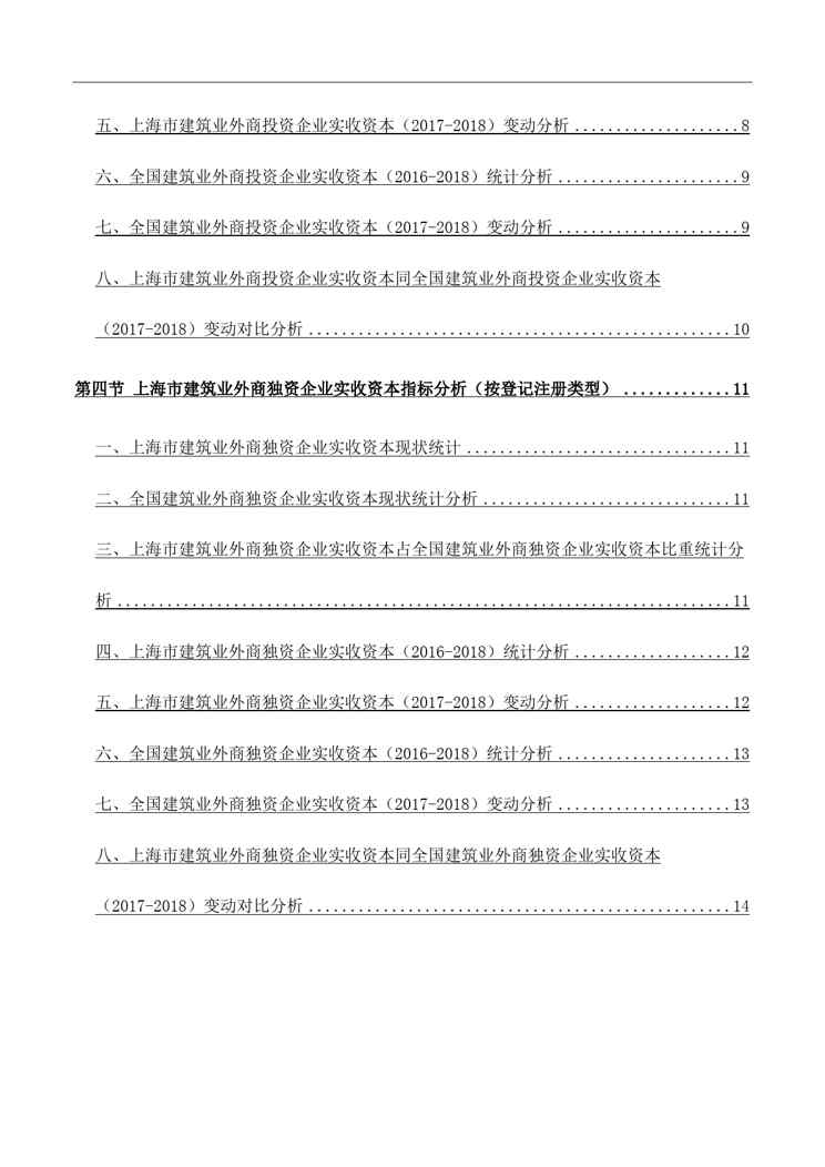 上海市外商投资建筑企业(按登记注册类型)实收资本情况数据分析报告2019版