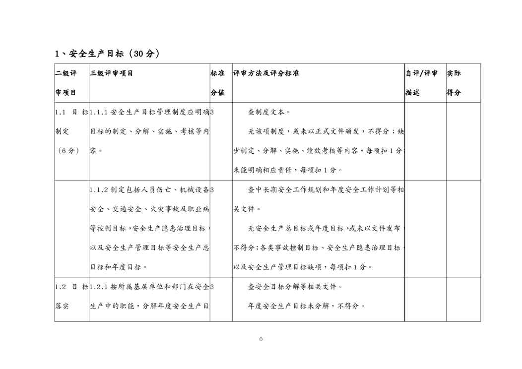 {安全生产管理}水利水电施工企业安全生产标准化评审标准附件部分试
