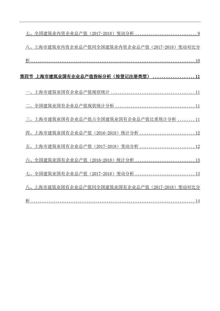 上海市国有建筑企业(按登记注册类型)总产值情况数据分析报告2019版