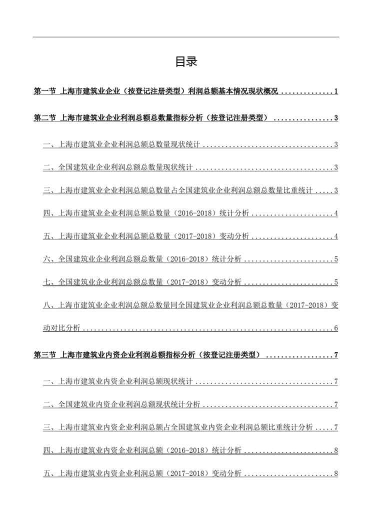 上海市建筑业企业(按登记注册类型)利润总额基本情况数据分析报告2019版