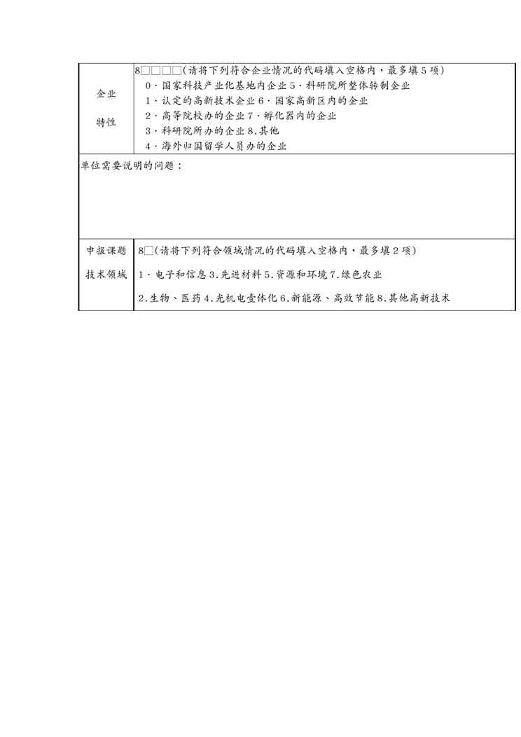 (建筑工程管理)崇明越江通道江中大直径风井(江中人工岛)施工研究可行