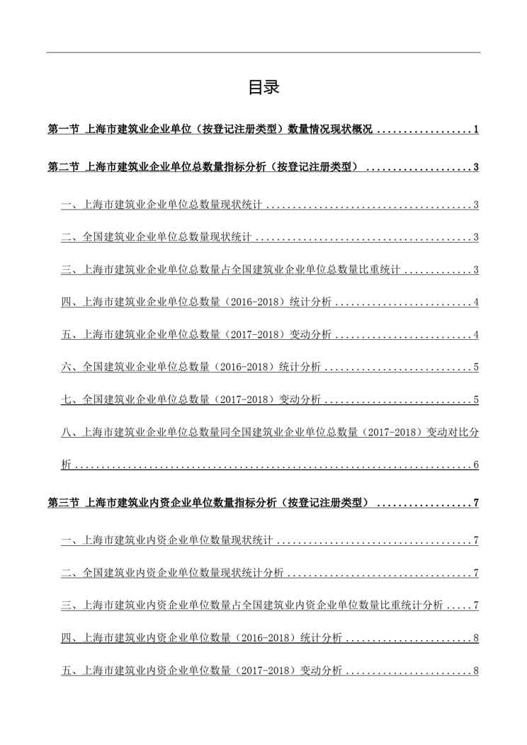 上海市建筑业企业单位(按登记注册类型)数量情况数据分析报告2019版