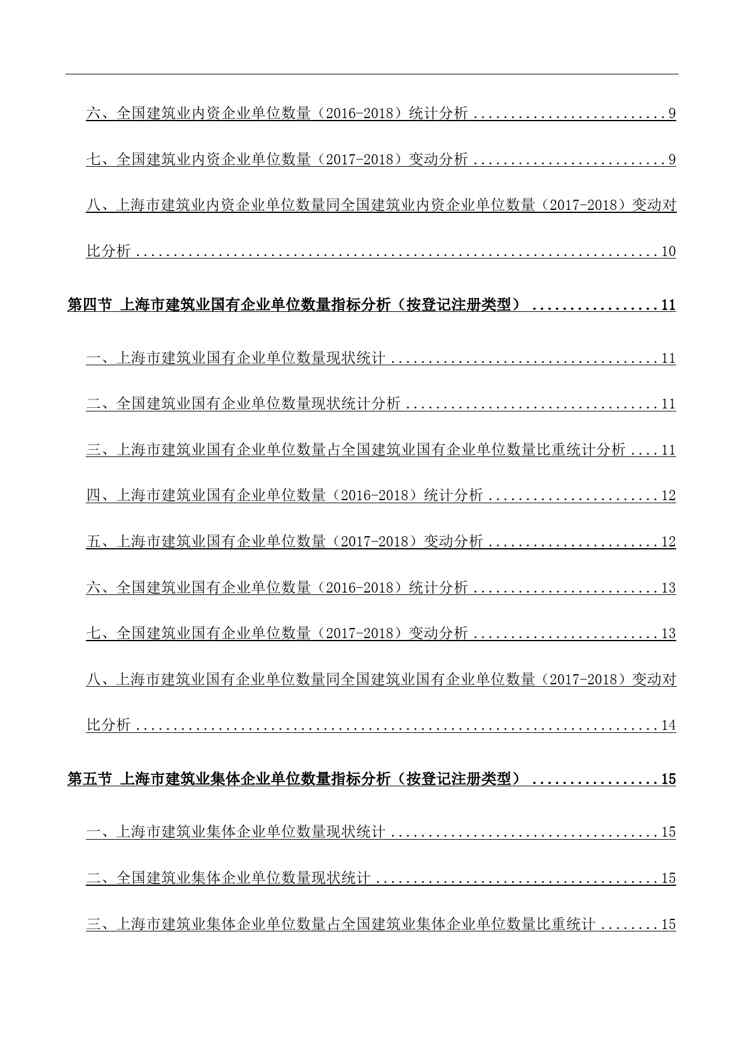 上海市建筑业企业单位(按登记注册类型)数量情况数据分析报告2019版