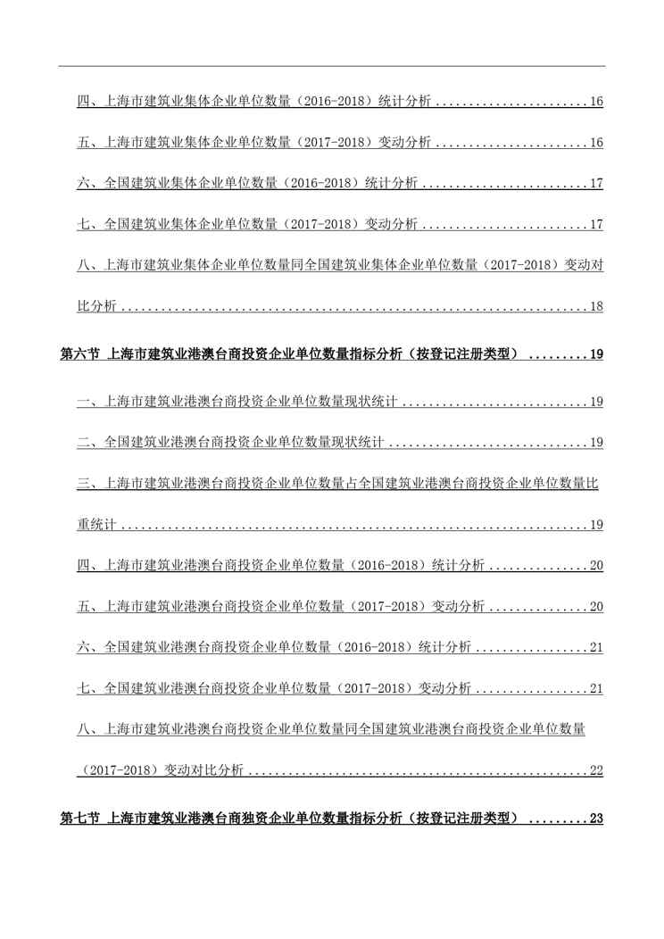上海市建筑业企业单位(按登记注册类型)数量情况数据分析报告2019版