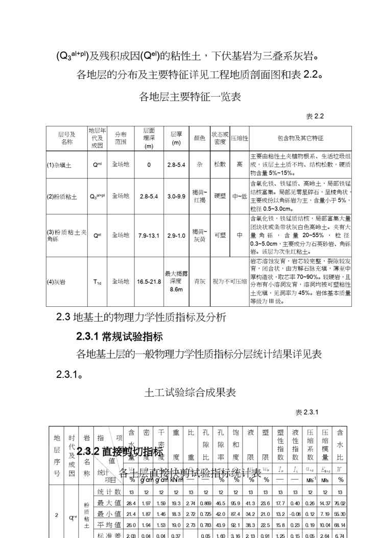 【财务管理投资管理 】武汉光谷投资建设公司关山消防站岩土工程勘察报告书