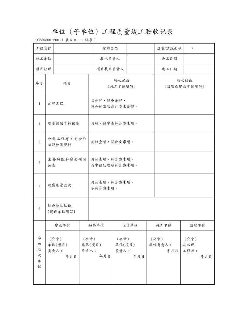 {品质管理制度表格}建筑工程施工质量验收规范检验批填写全套表格全国通用